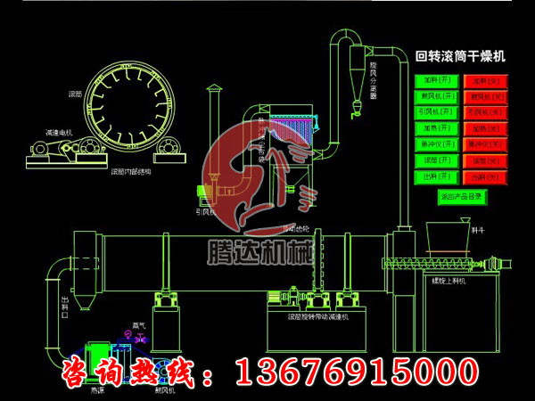 沙子烘干机结构图